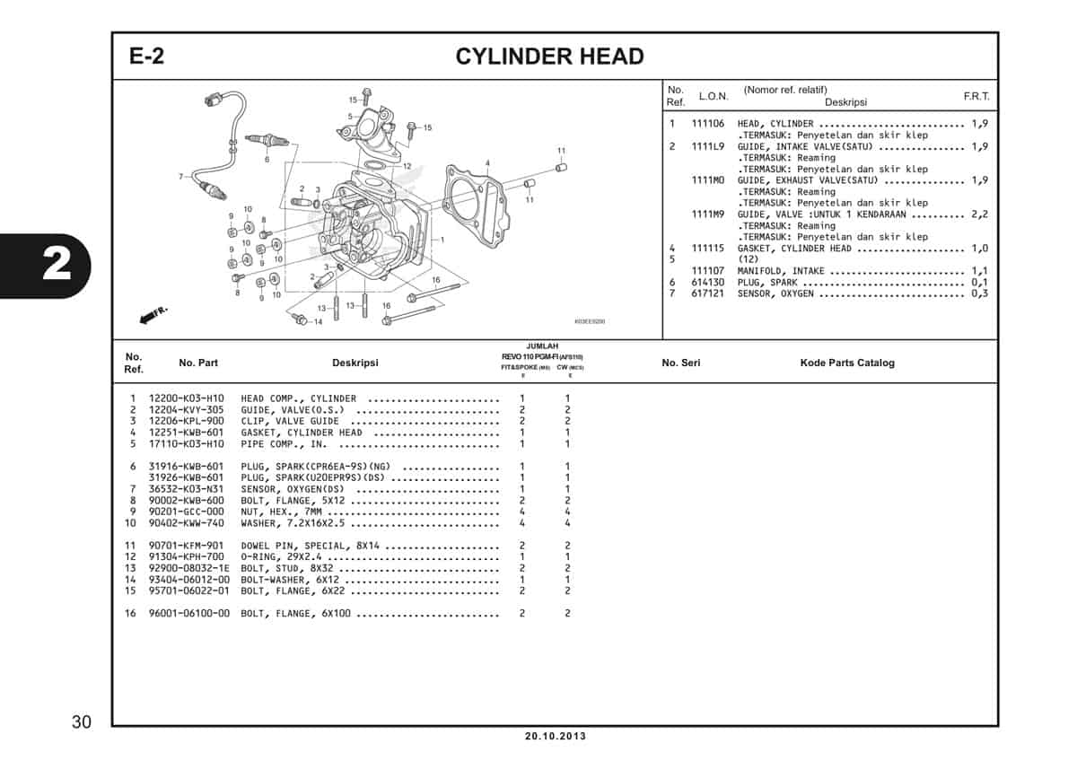  E2 Cylinder Head