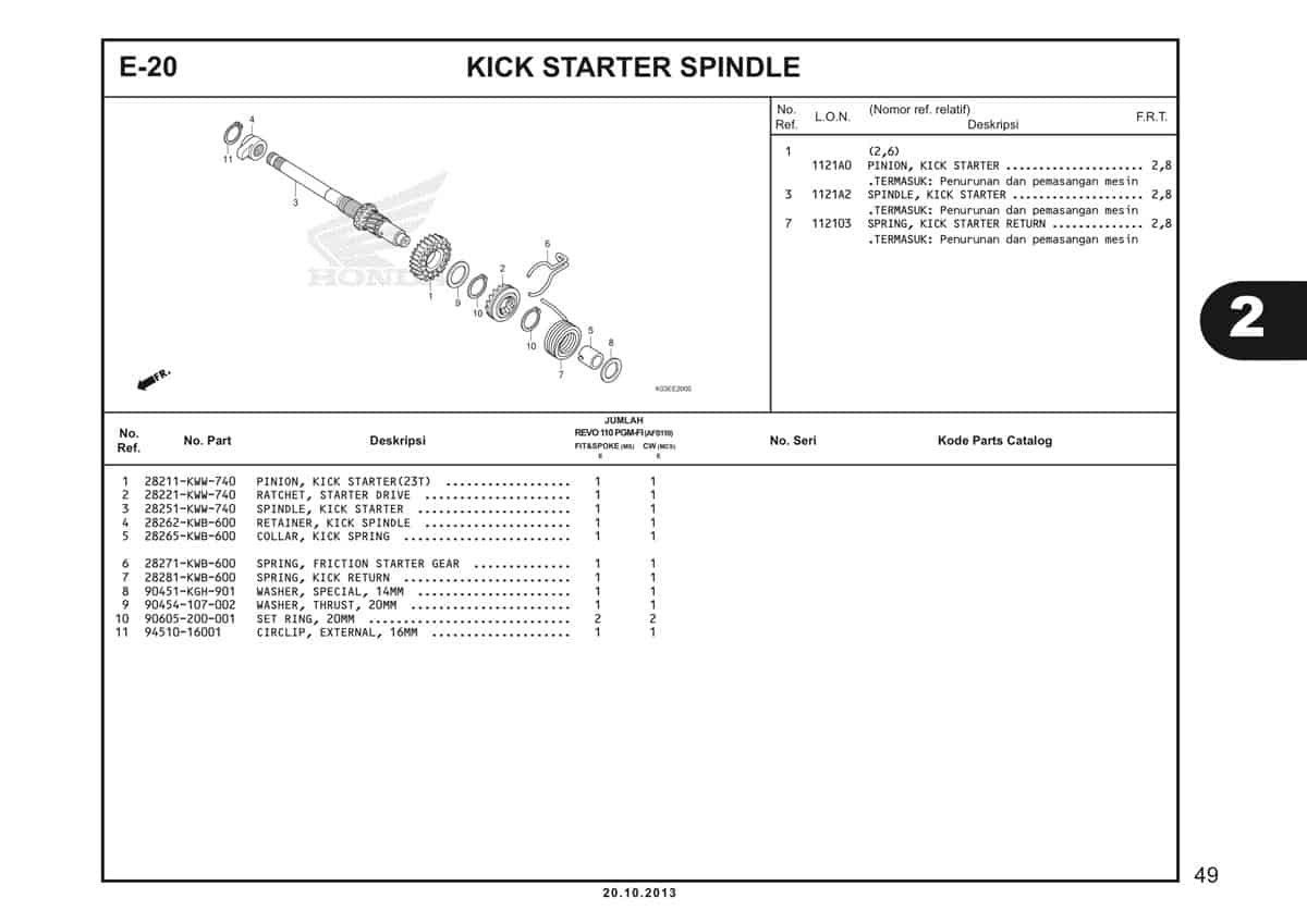  E20 Kick Starter Spindle