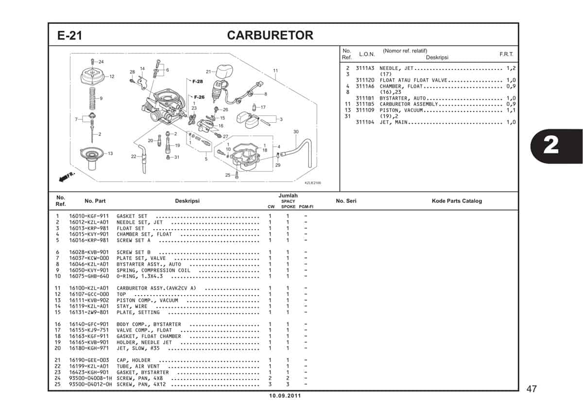  E21 Carburetor 1