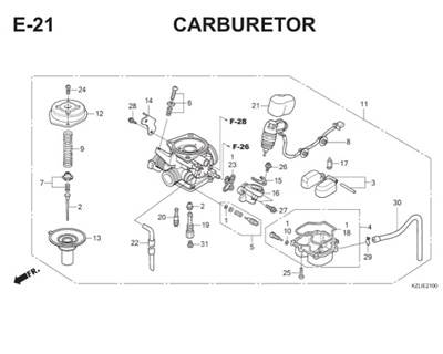 E21 Carburetor Thumb