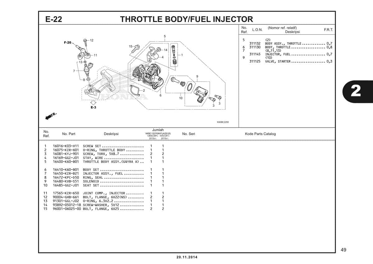  E22 Throttle Body Fuel Injector