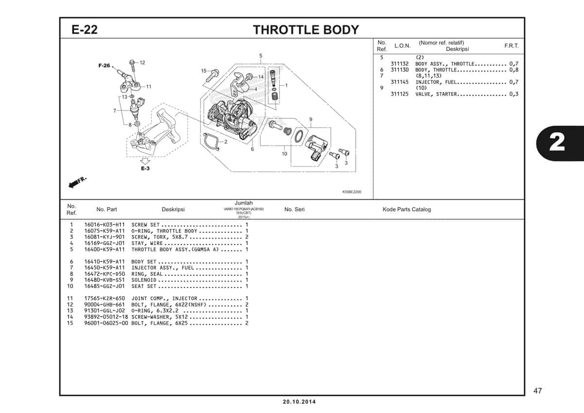  E22 Throttle Body Fuel Injector