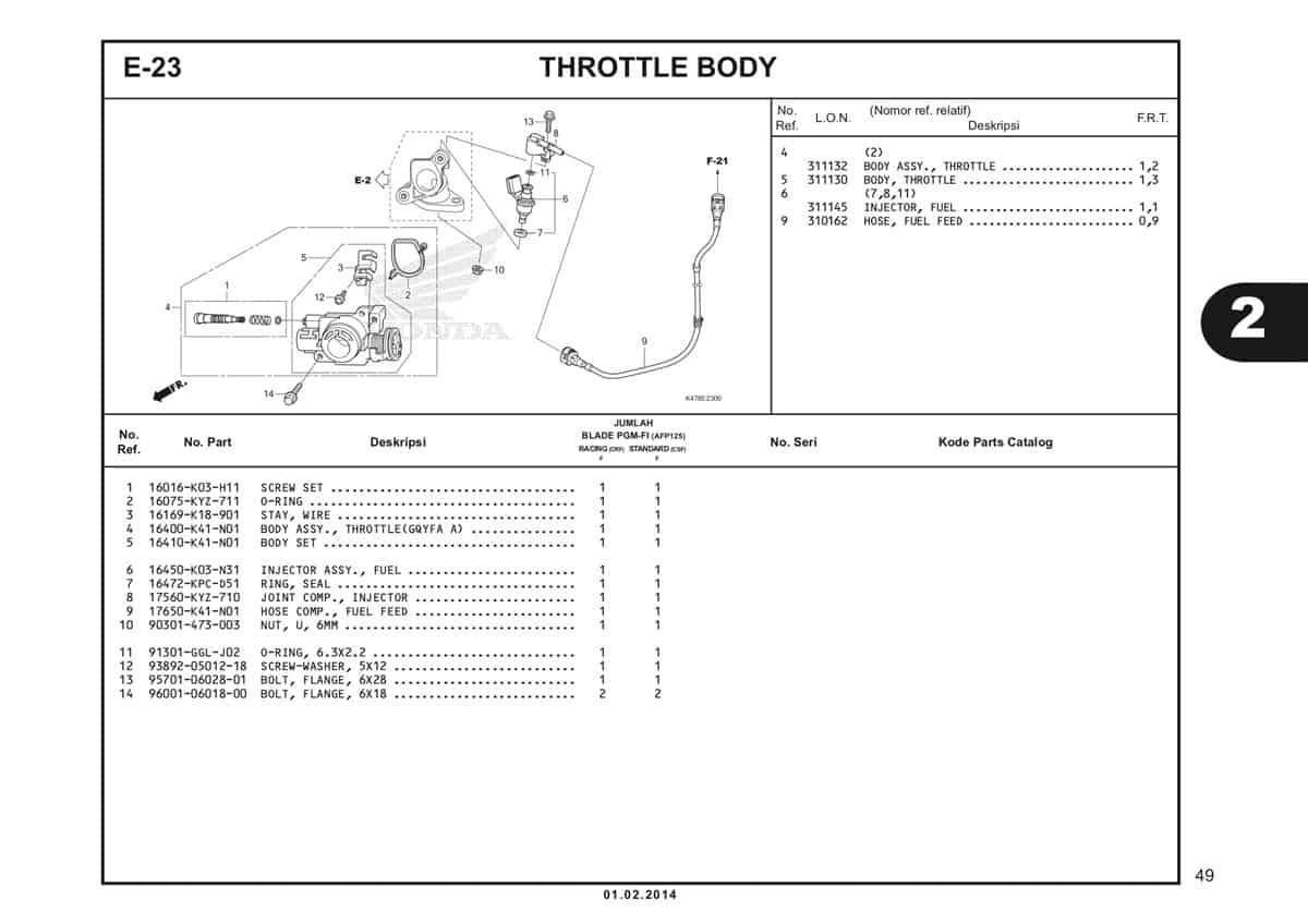  E23 Throttle Body Katalog Blade K47