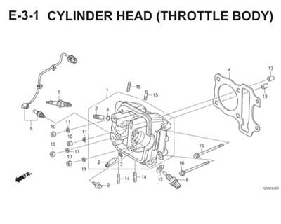 E3 1 Cylinder Head Thumb