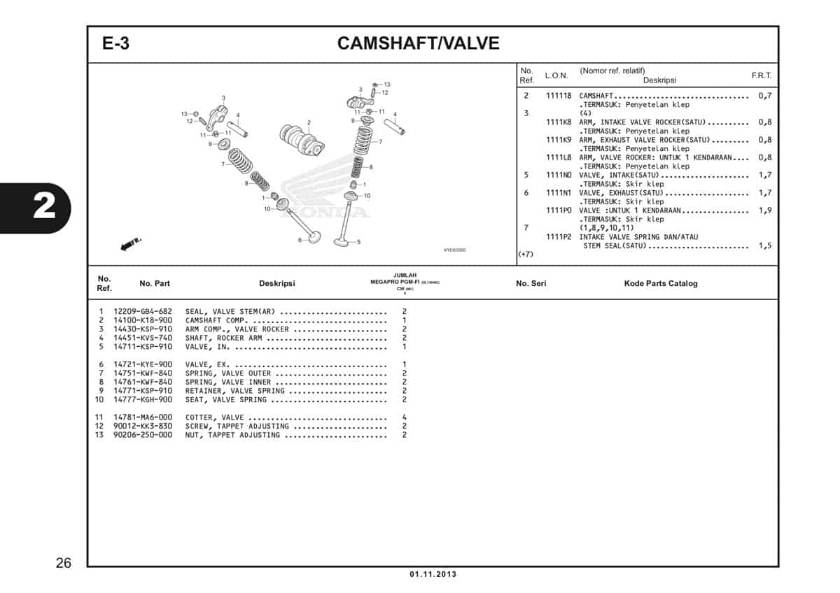 E3 Camshaft Valve 1