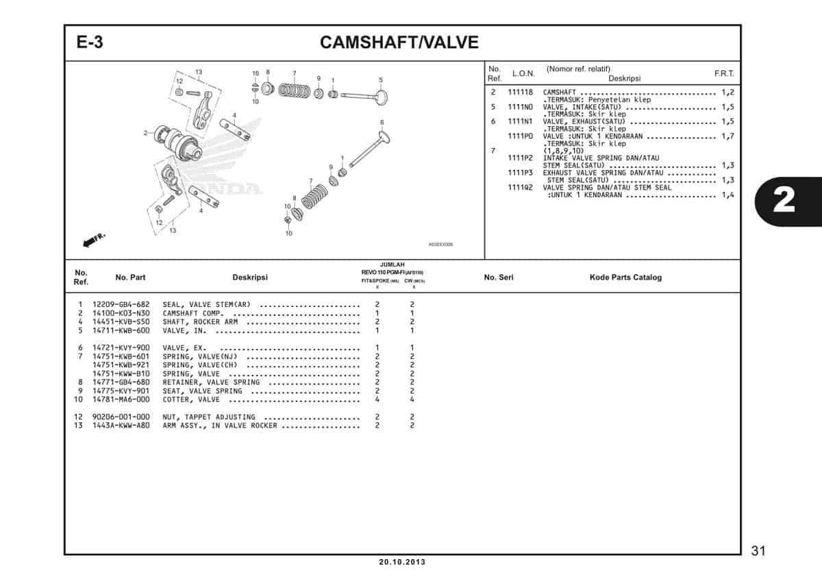  E3 Camshaft Valve