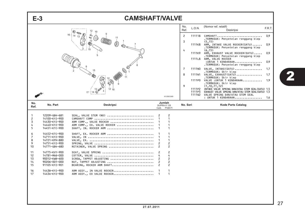  E3 Camshaft Valve