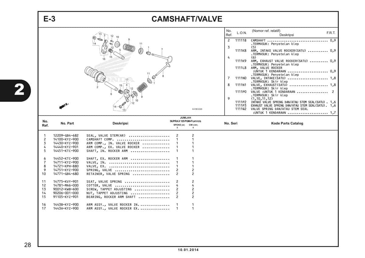  E3 Camshaft Valve