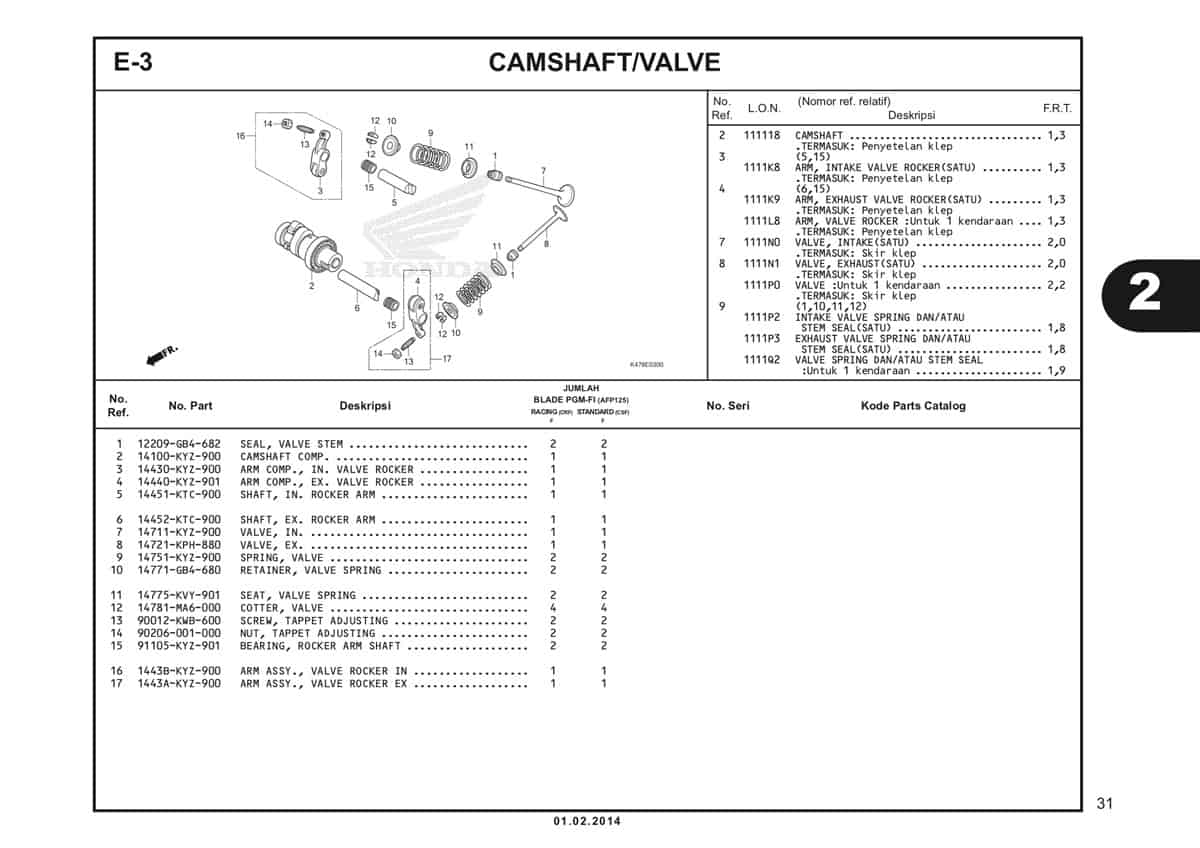  E3 Camshaft Valve Katalog Blade K47