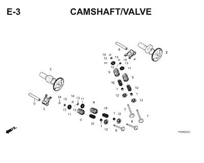 E3 Camshaft Valve Thumb