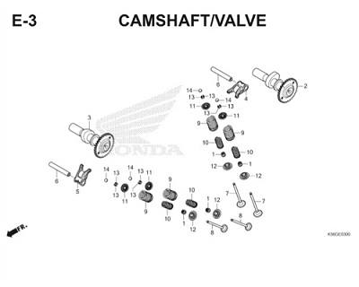 E3 Camshaft Valve Thumb