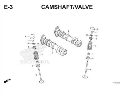 E3 Camshaft Valve Thumb