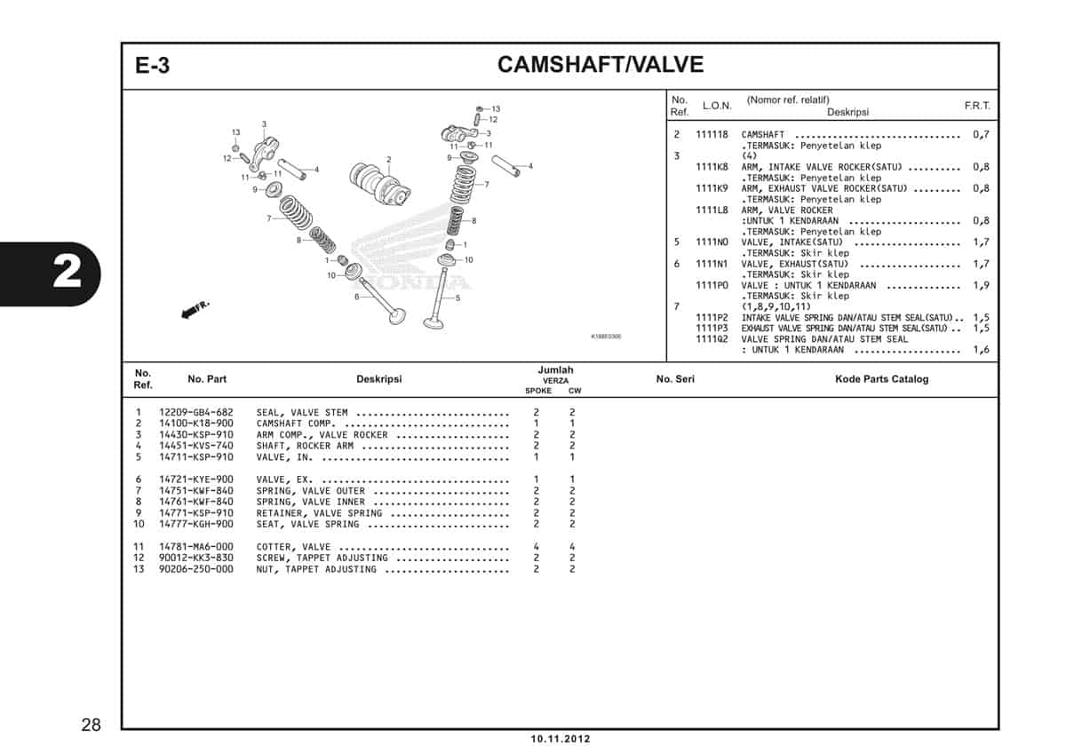  E3 Camshaft Valve