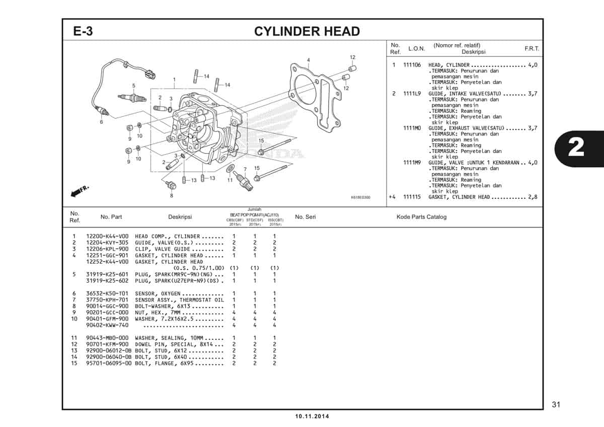  E3 Cylinder Head 1