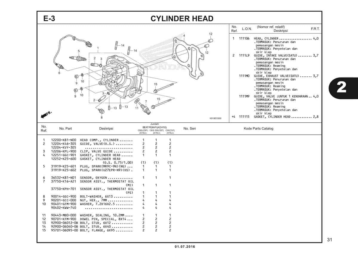  E3 Cylinder Head 1