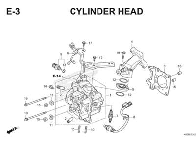 E3 Cylinder Head Thumb