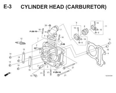 E3 Cylinder Head Thumb