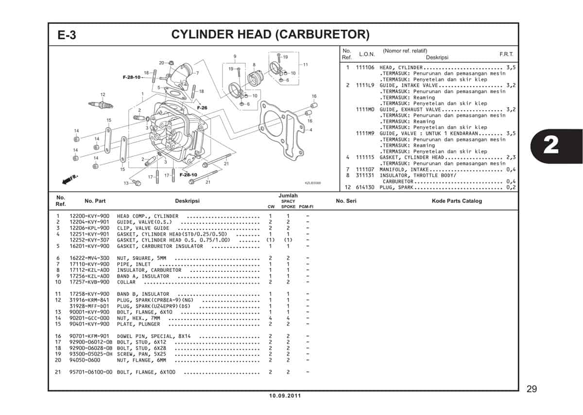  E3 Cylinder Head