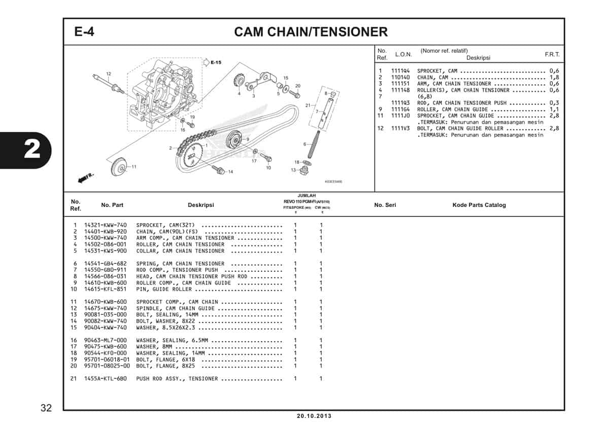  E4 Cam Chain Tensioner