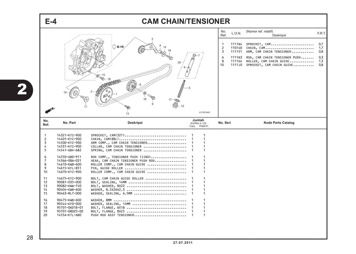 E4 Cam Chain Tensioner