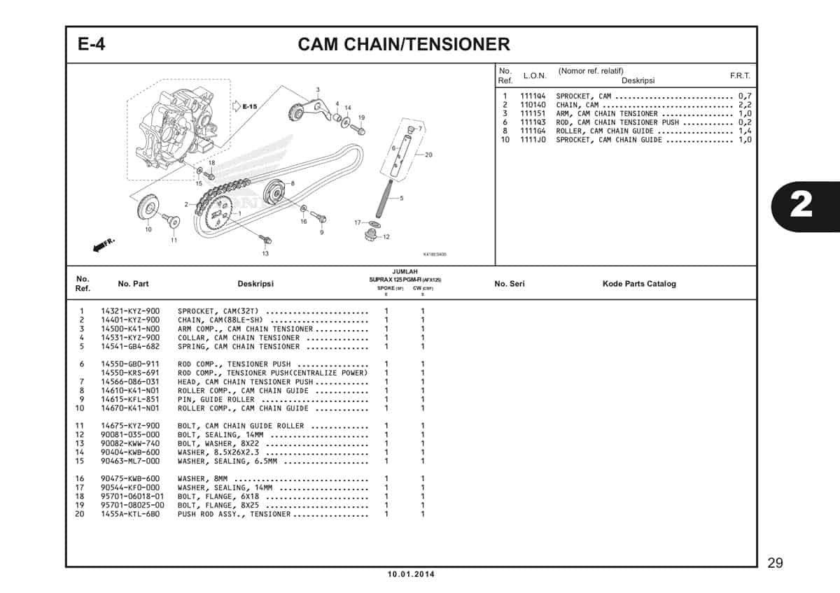  E4 Cam Chain Tensioner