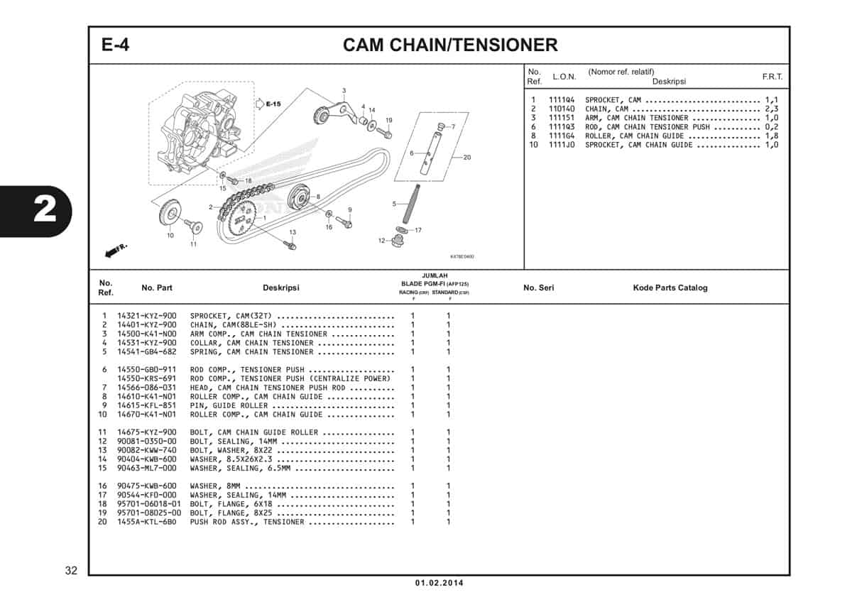  E4 Cam Chain Tensioner Katalog Blade K47