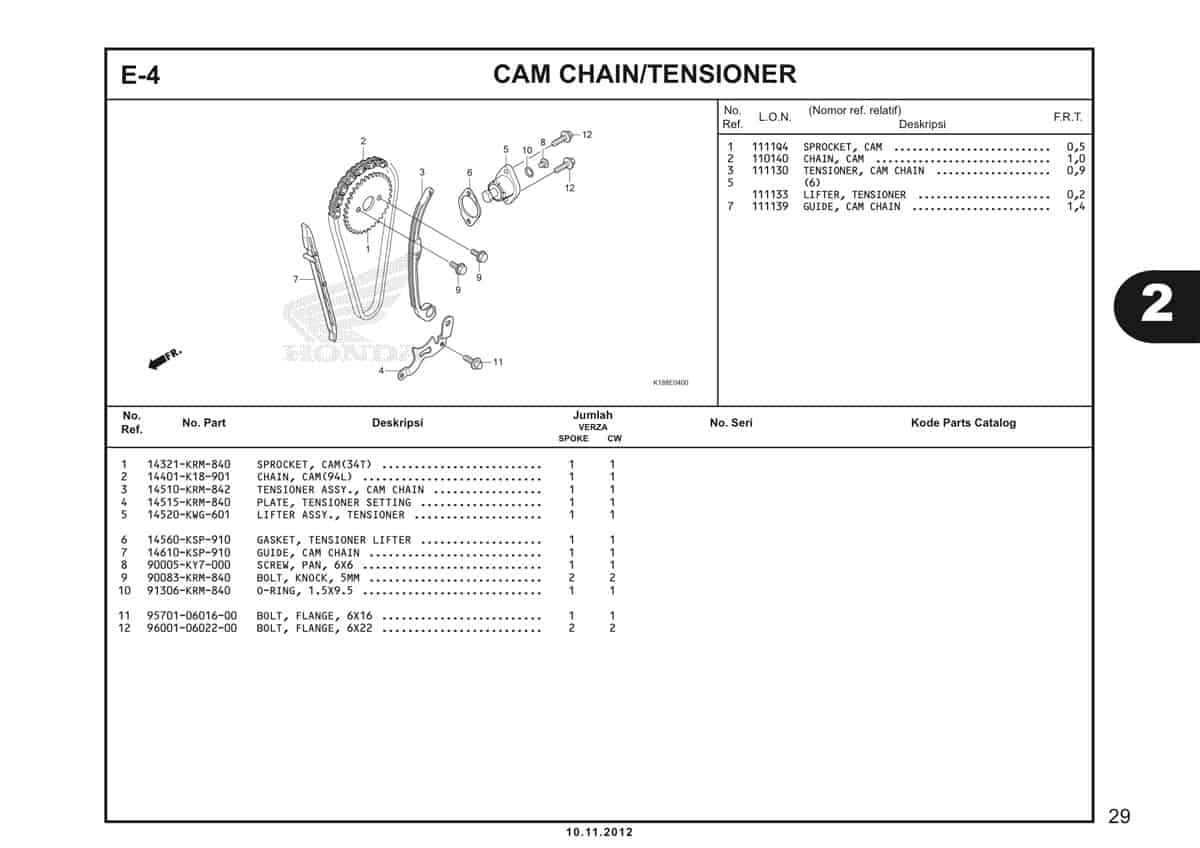 E4 Camchain Tensioner