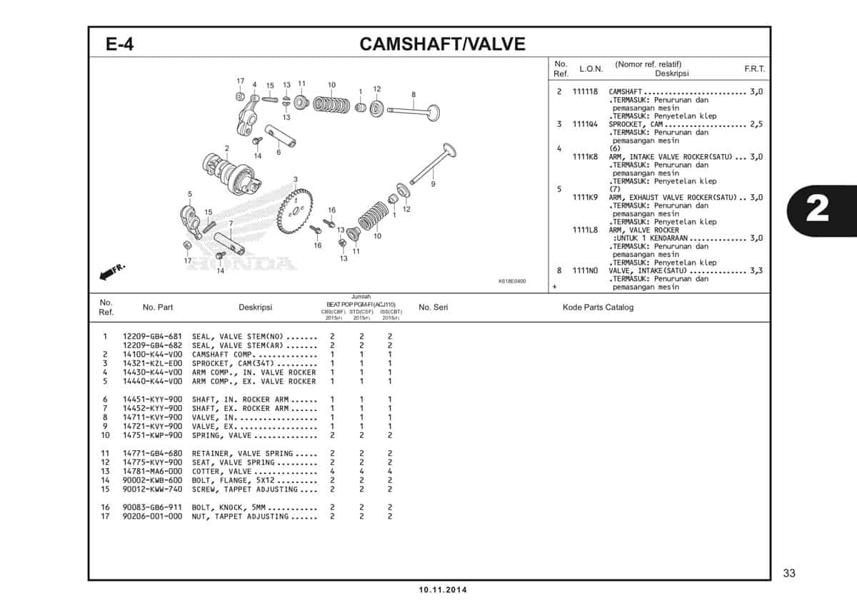  E4 Camshaft Valve 1