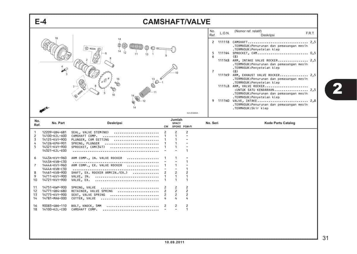  E4 Camshaft Valve 1