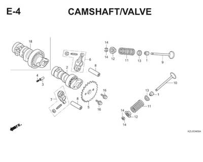 E4 Camshaft Valve Thumb