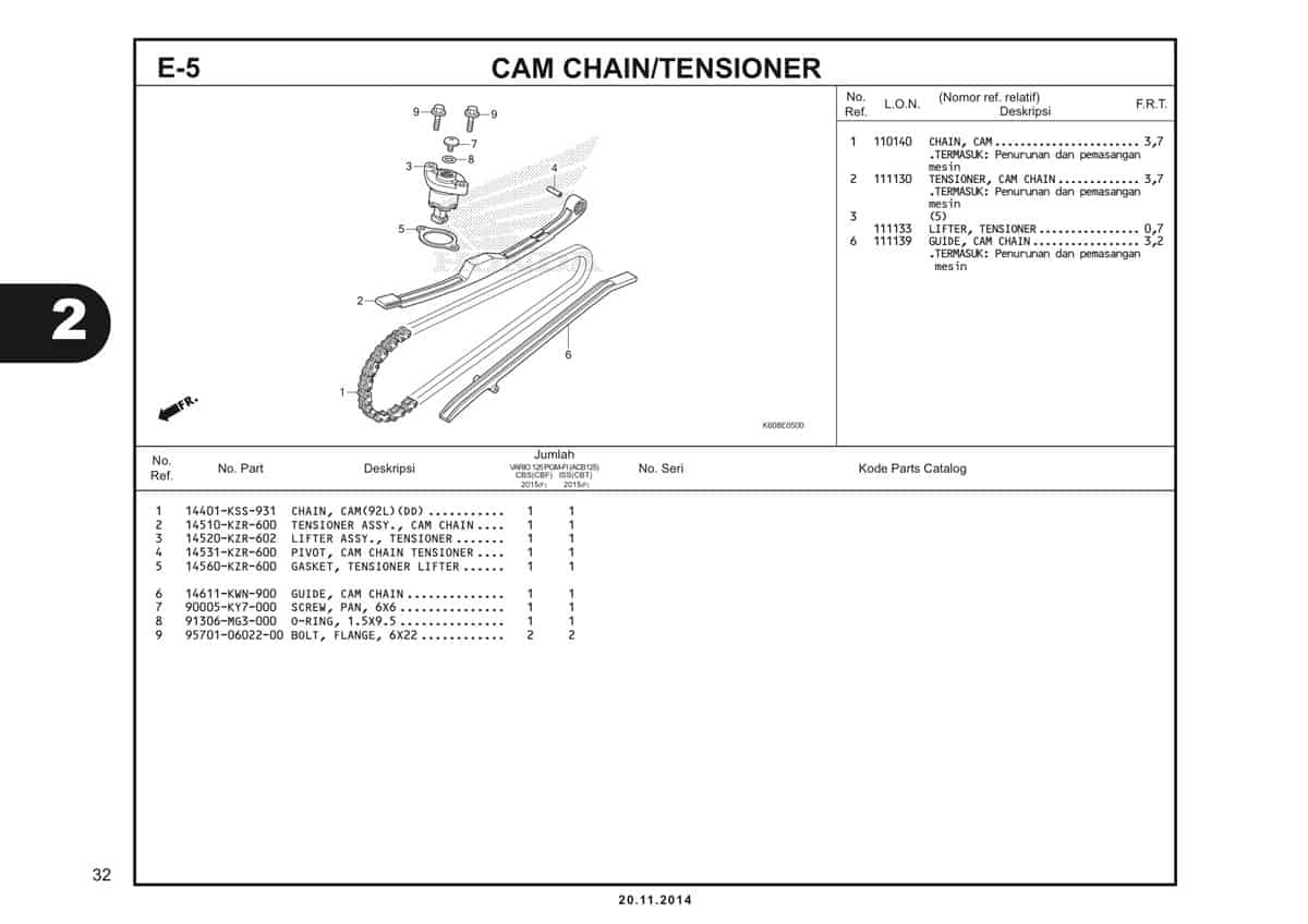  E5 Cam Chain Tensioner