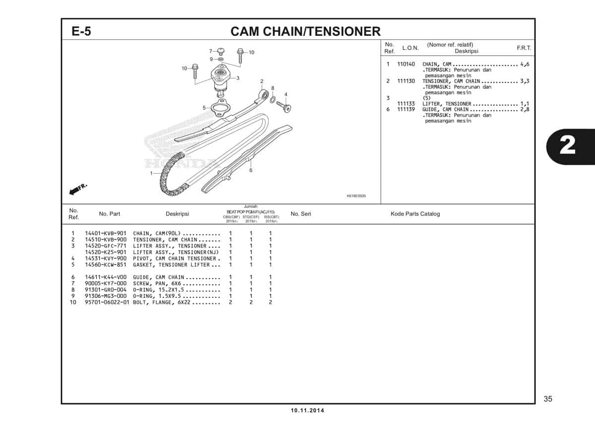  E5 Cam Chain Tensioner