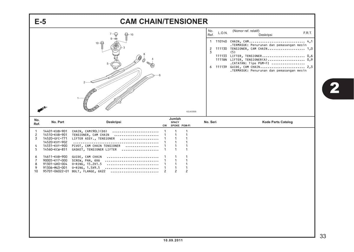  E5 Camchain Tensioner