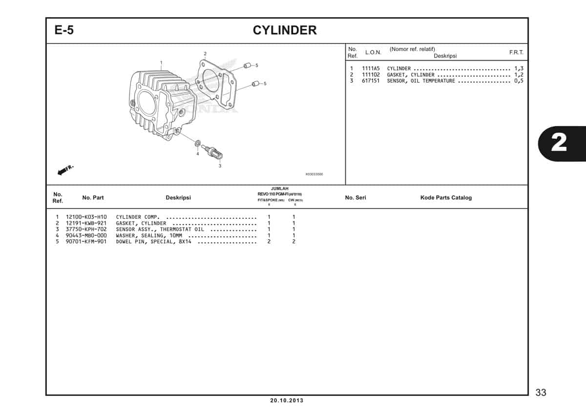  E5 Cylinder