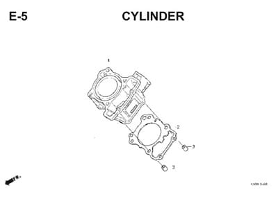 E5 Cylinder Thumb