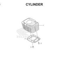 E5 Cylinder Thumb