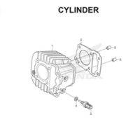 E5 Cylinder Thumb