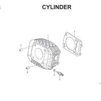 E5 Cylinder Thumb
