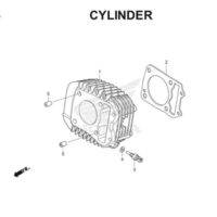 E5 Cylinder Thumb