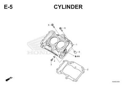 E5 Cylinder Thumb