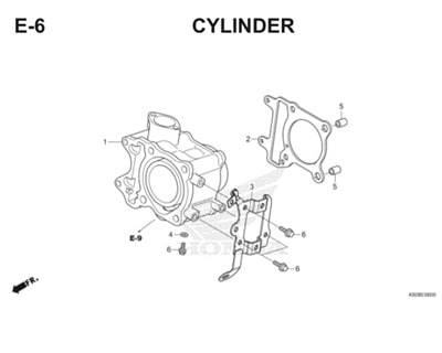 E6 Cylinder Thumb