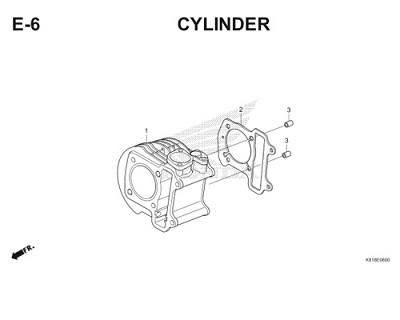 E6 Cylinder Thumb