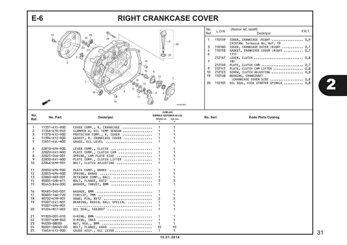  E6 Right Crankcase Cover