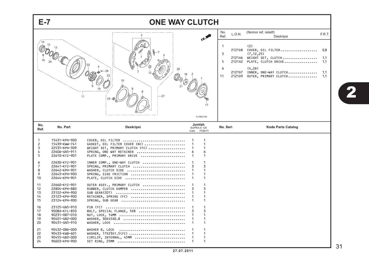  E7 One Way Clutch 1