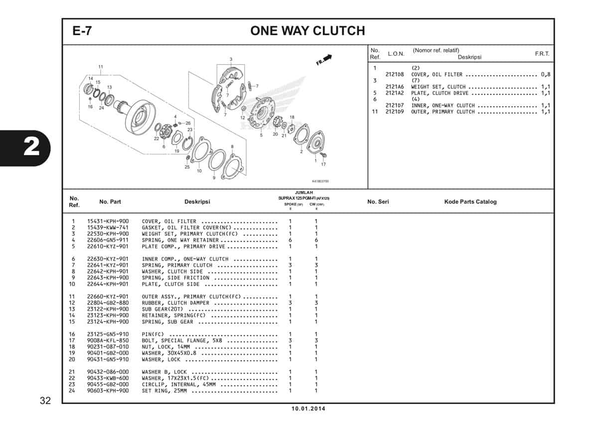  E7 One Way Clutch 1