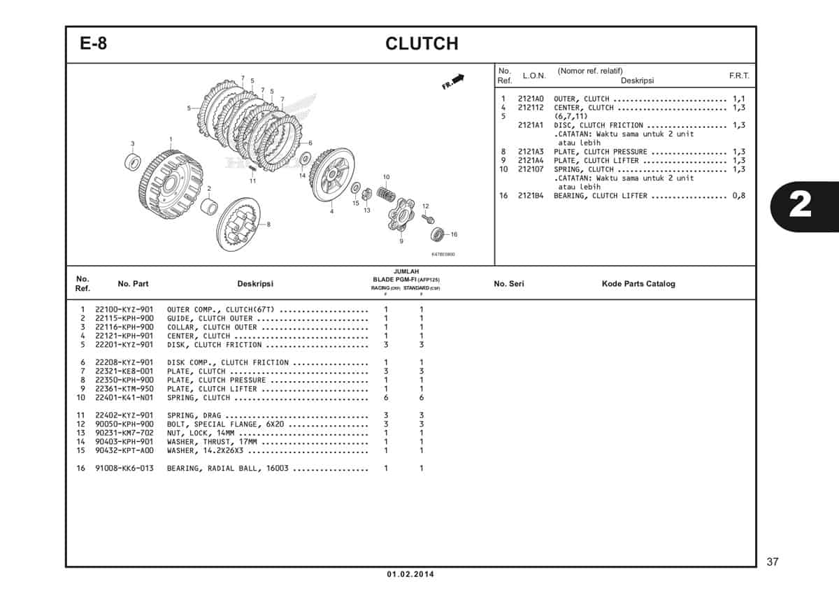  E8 Clutch Katalog Blade K47