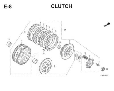 E8 Clutch Thumb Thumb