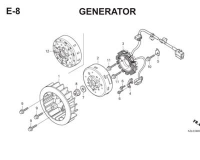 E8 Generator Thumb