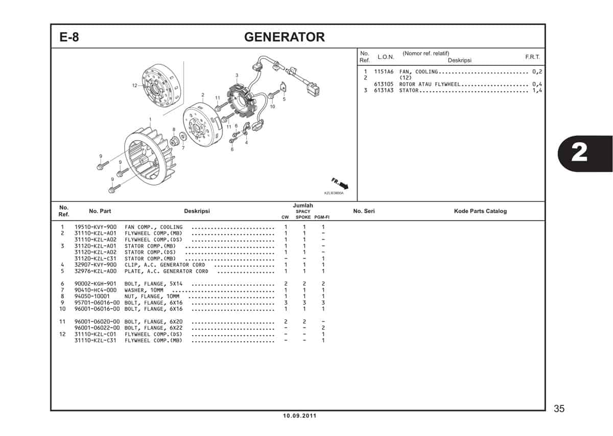  E8 Generator