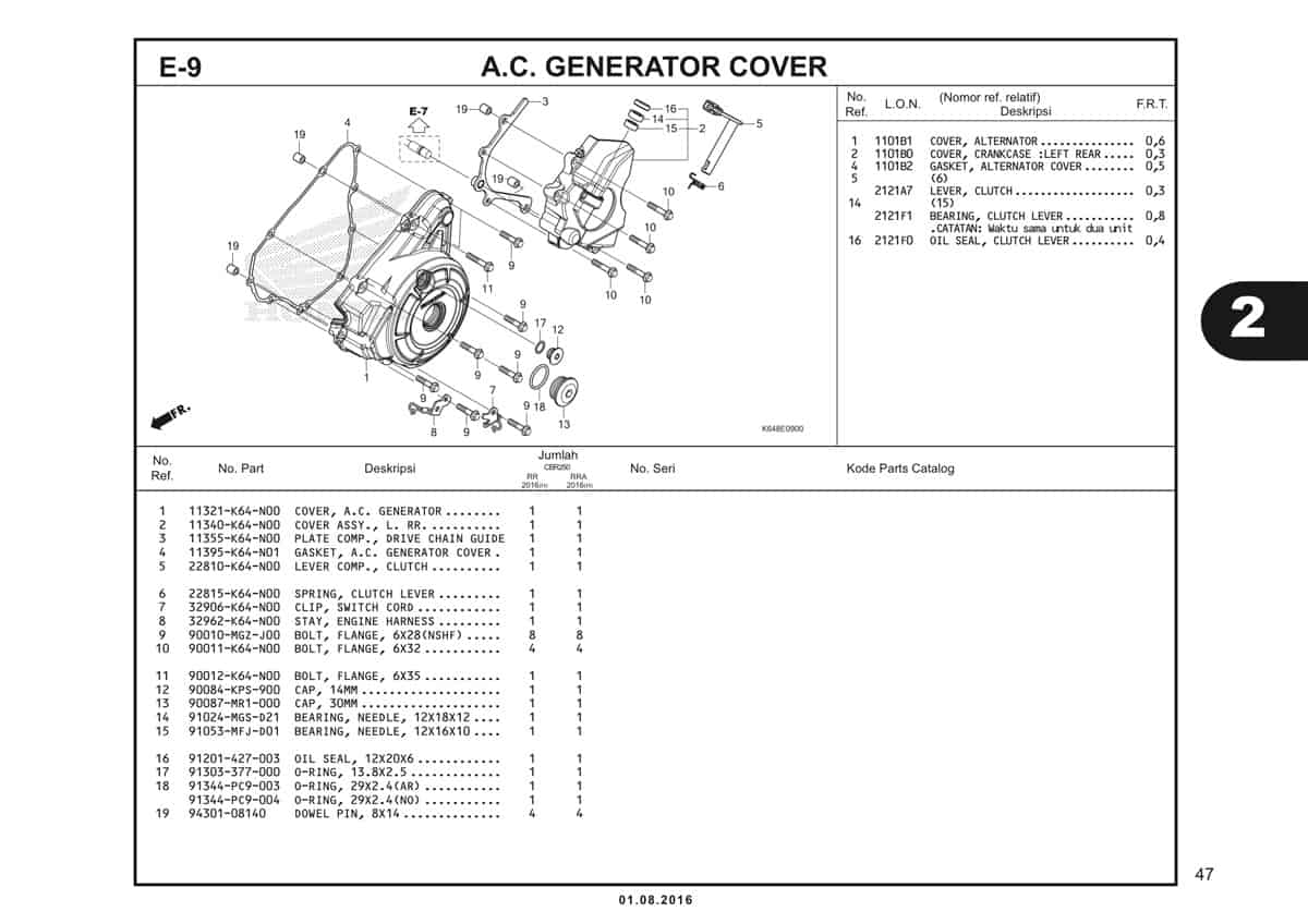  E9 A.C. Generator Cover